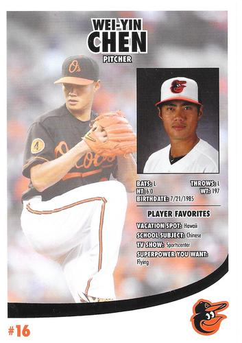 2013 Baltimore Orioles Photocards #NNO Wei-Yin Chen Back