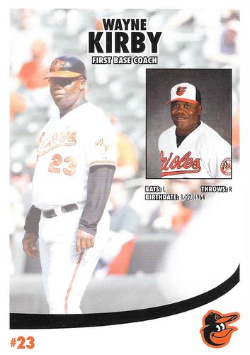 2013 Baltimore Orioles Photocards #NNO Wayne Kirby Back