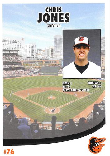 2014 Baltimore Orioles Photocards #NNO Chris Jones Back