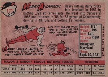 1958 Topps #171 Harry Anderson Back