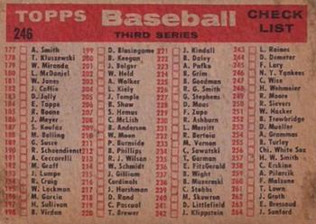 1958 Topps #246 New York Yankees Back