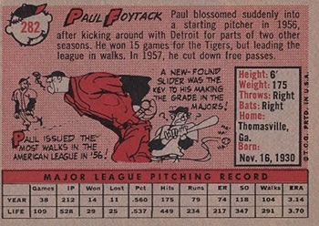 1958 Topps #282 Paul Foytack Back