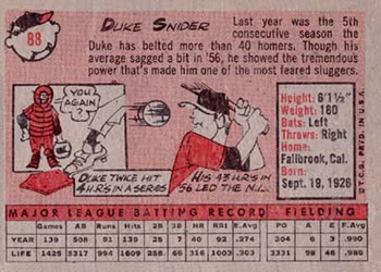 1958 Topps #88 Duke Snider Back