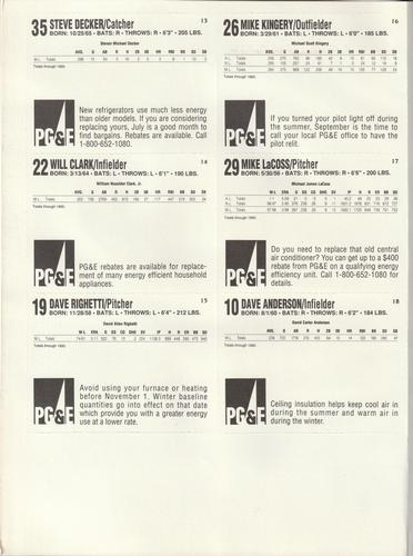 1991 PG&E San Francisco Giants - Panels #13-18 Steve Decker / Will Clark / Dave Righetti / Mike Kingery / Mike LaCoss / Dave Anderson Back