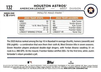 2024 Topps #132 Houston Astros Back