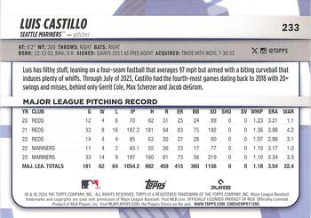 2024 Topps Big League #233 Luis Castillo Back