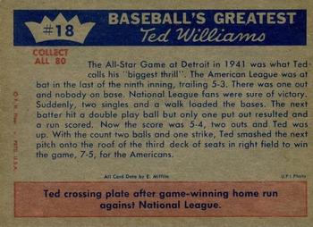 1959 Fleer Ted Williams #18 Ted Williams Back