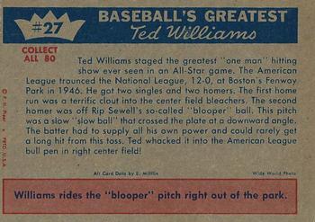 1959 Fleer Ted Williams #27 Ted Williams Back