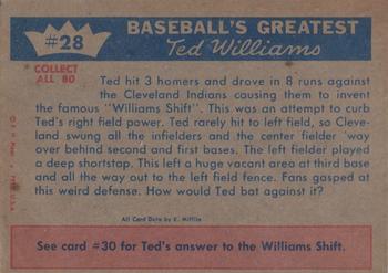 1959 Fleer Ted Williams #28 Ted Williams Back