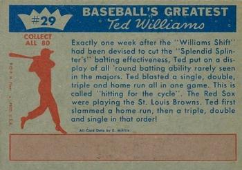 1959 Fleer Ted Williams #29 Ted Williams Back