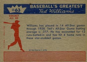 1959 Fleer Ted Williams #63 Ted Williams Back