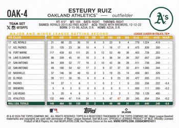 2024 Topps Oakland Athletics #OAK-4 Esteury Ruiz Back