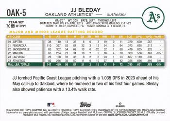 2024 Topps Oakland Athletics #OAK-5 JJ Bleday Back