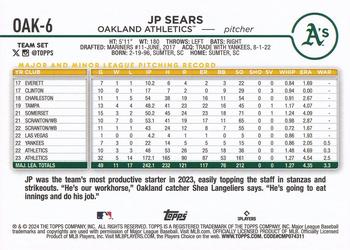 2024 Topps Oakland Athletics #OAK-6 JP Sears Back