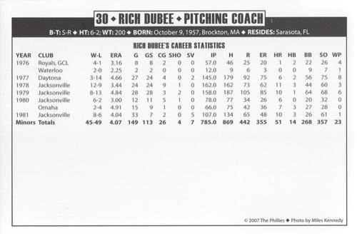 2007 Philadelphia Phillies Photo Cards #NNO Rich Dubee Back
