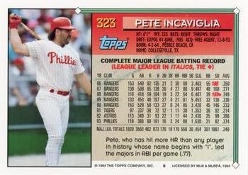 1994 Topps #323 Pete Incaviglia Back
