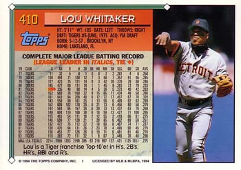 1994 Topps #410 Lou Whitaker Back