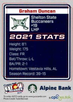 2021 Juco World Series Shelton State Buccaneers #NNO Graham Duncan Back