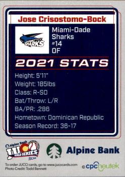 2021 Juco World Series Miami-Dade Sharks #NNO Jose Crisostomo-Bock Back