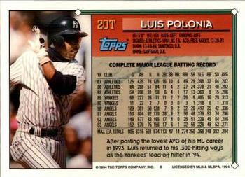 1994 Topps Traded #20T Luis Polonia Back