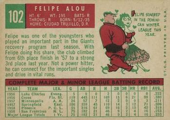 1959 Topps #102 Felipe Alou Back