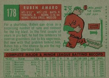 1959 Topps #178 Ruben Amaro Back