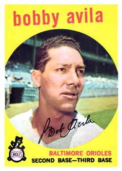 1959 Topps #363 Bobby Avila Front