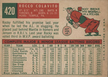1959 Topps #420 Rocco Colavito Back