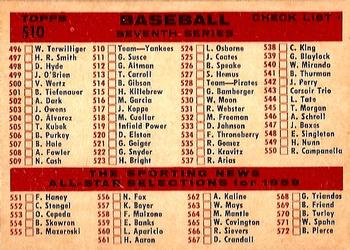 1959 Topps #510 Yankees Team Card / Seventh Series Checklist: 496-572 Back