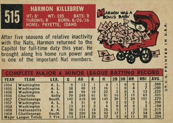 1959 Topps #515 Harmon Killebrew Back