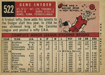 1959 Topps #522 Gene Snyder Back