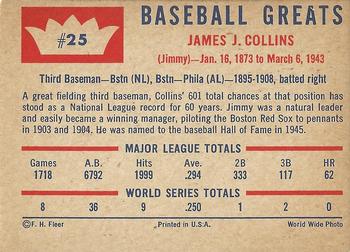 1960 Fleer Baseball Greats #25 Jimmy Collins Back