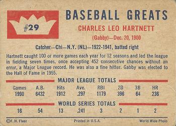1960 Fleer Baseball Greats #29 Gabby Hartnett Back