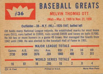 1960 Fleer Baseball Greats #36 Mel Ott Back