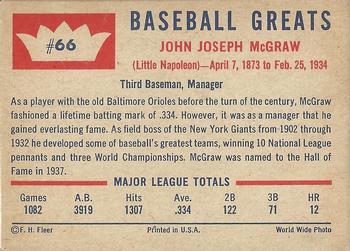 1960 Fleer Baseball Greats #66 John McGraw Back