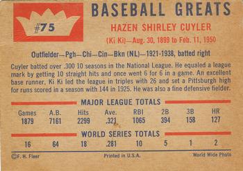 1960 Fleer Baseball Greats #75 Kiki Cuyler Back