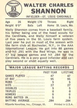 1960 Leaf #93 Wally Shannon Back