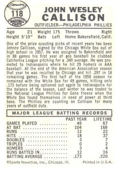 1960 Leaf #118 John Callison Back