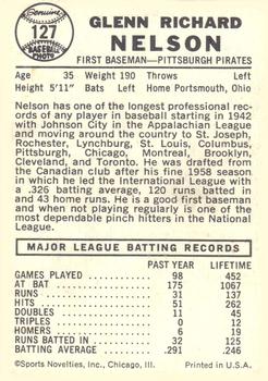 1960 Leaf #127 Rocky Nelson Back
