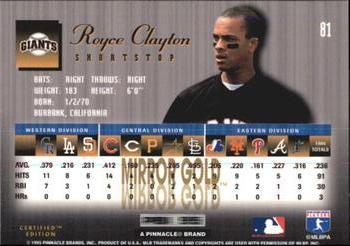 1995 Select Certified - Mirror Gold #81 Royce Clayton Back
