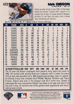 1995 Collector's Choice - Silver Signature #472 Kirk Gibson Back