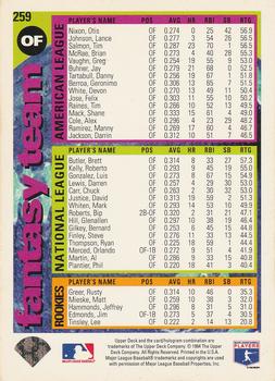1995 Collector's Choice SE #259 Barry Bonds Back