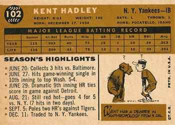 1960 Topps #102 Kent Hadley Back