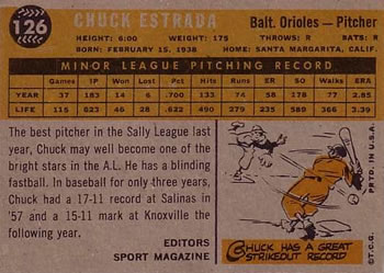 1960 Topps #126 Chuck Estrada Back