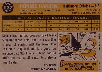 1960 Topps #127 Ronnie Hansen Back