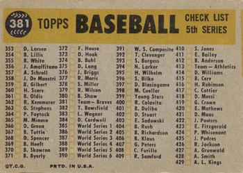 1960 Topps #381 Milwaukee Braves Back