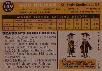 1960 Topps #149 Bob Nieman Back