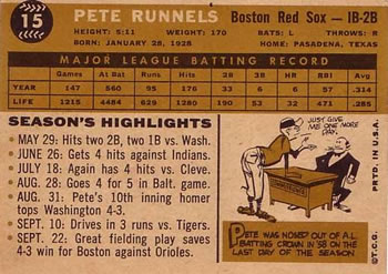 1960 Topps #15 Pete Runnels Back