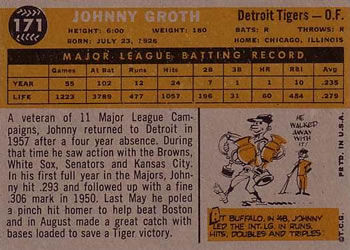 1960 Topps #171 Johnny Groth Back