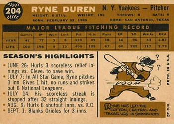 1960 Topps #204 Ryne Duren Back